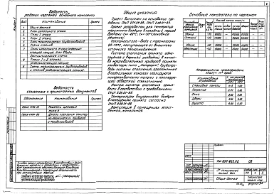Альбом 2 Отопление и вентиляция. Водоснабжение и канализация. Газоснабжение. Электрооборудование. Слаботочные устройства