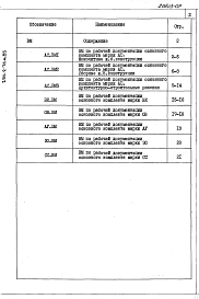 Альбом 7 Ведомости потребности в материалах     