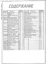 Альбом 2 Тепловой контроль и автоматика