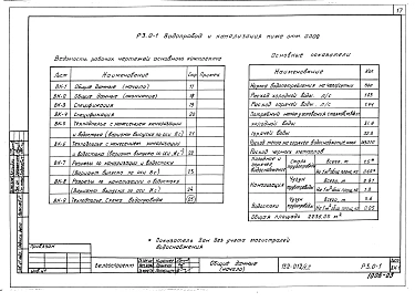 Альбом 12 Водопровод и канализация ниже отм. 0.000 (Р3.0-1)