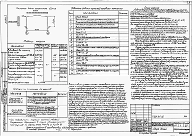 Альбом 2. Конструкции металлические.     