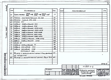 Альбом 5 Изделия заводского изготовления и узлы