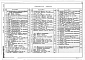 Альбом 3 Технология. Внутренний водопровод, канализация. Отопление, вентиляция. Автоматизация ОВ. Электроснабжение, электрическое освещение, силовое электрооборудование. Связь и сигнализация