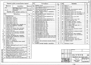 Альбом 1 Архитектурно-строительные решения выше отм.0.000, технология