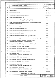 Часть 6 АУ Автоматика сантехустройств Раздел 1.Х.1