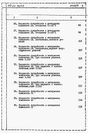 Альбом 5 Ведомости потребности в материалах