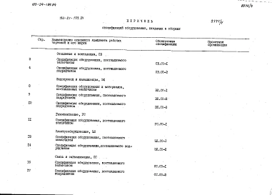 Альбом 5 Сборник спецификаций оборудования