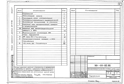 Альбом 1 Электропитающие установки типовых домов связи тип II С3-67-83