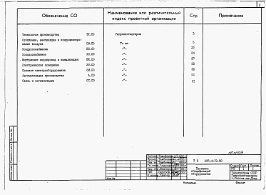 Альбом 5 – Спецификации оборудования.    