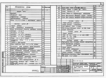 Альбом 1 Архитетктурно-строительные, санитарно-технические и электротехнические чертежи