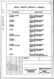 Альбом 10 Ведомости потребности в материалах