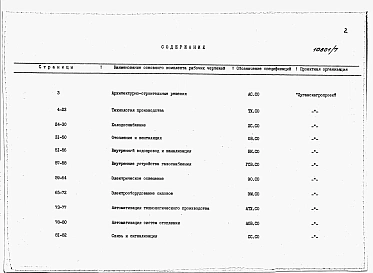 Альбом 7 Спецификации оборудования