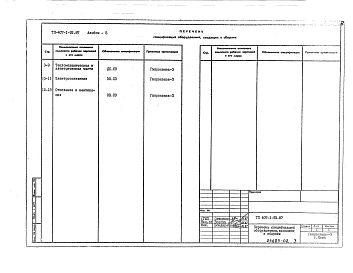 Альбом 5 Спецификации оборудования