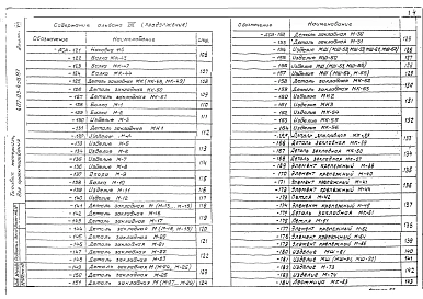 Альбом 8 Строительные изделия     