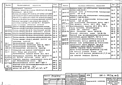 Альбом 4 Изделия заводского изготовления