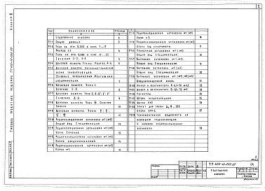 Альбом 3 Технологическое пароснабжение.