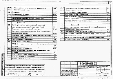 Альбом 1 Пояснительная записка и чертежи.