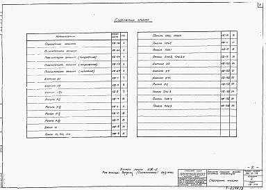 Альбом 3 Элементы сборных железобетонных конструкций