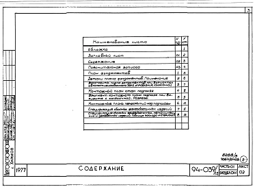 Альбом 3 Часть 01 Архитектурно-строительные чертежи ниже отм.0.000  Раздел 01-1 Здание с подпольем