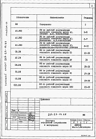 Альбом 5 Сметы