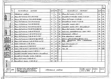 Альбом 4 Изделия заводского изготовления