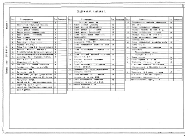 Альбом 1 Архитектурно-строительные и технологические чертежи