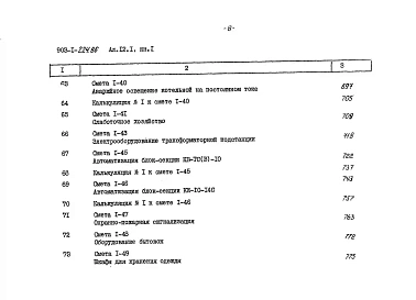 Альбом 12.1 Сметы. Котельная. Книга 1