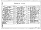Альбом 3 Кинотехнология. Механизация сценической зоны. Отопление и вентиляция, водопровод и канализация