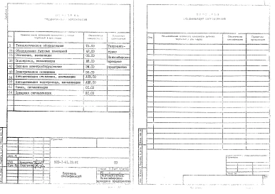Альбом 4 Спецификации оборудования