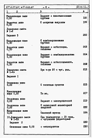 Альбом 4 Сметы на блок-секцию книги 1,2,3 