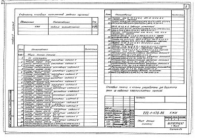Альбом 5 Часть 1, 2, 3 Изделия заводского изготовления