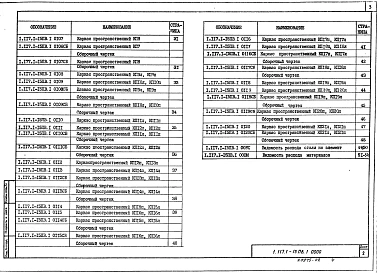 Выпуск 1 Панели. Рабочие чертежи