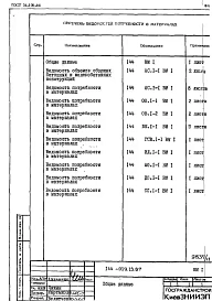 Альбом 9 ВМ 1 Ведомость потребности в материалах 