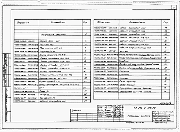 Альбом 3. АРИ Изделия архитектурных решений.     КЖИ Изделия конструкций железобетонных.     ТХН Нестандартизированное оборудование.     ВКН Нестандартизированное оборудование.     