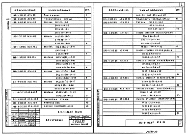 Альбом 4 Изделия заводского изготовления