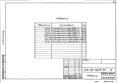 Альбом 6 Спецификации оборудования