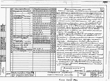 Раздел 10.1-2  Наружные стеновые панели