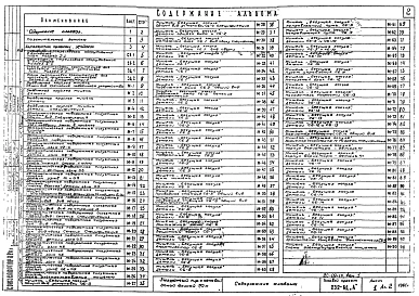 Альбом 2 Мишенные установки