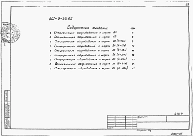 Альбом 3 Спецификации оборудования