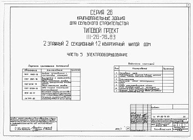 Альбом 1 Части 0, 01, 02, 03, 1, 2, 3, 4, 5, 6 Общая часть. Архитектурно-строительные чертежи ниже отм. 0,000. Отопление и вентиляция ниже отм. 0,000. Водопровод и канализация ниже отм. 0,000. Архитектурно-строительные чертежи выше отм. 0,000. Отопление и