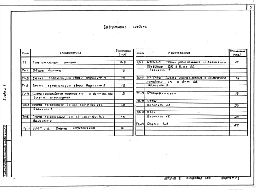 Альбом 1 Общая пояснительная записка. Технологические и строительные решения