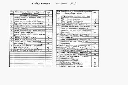 Альбом 5 Подземная часть. Конструкции железобетонные. Конструкции металлические. Изделия