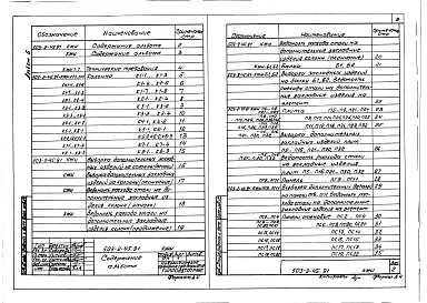 Альбом 6 Строительные изделия
