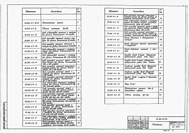Выпуск 0 Материалы для проектирования