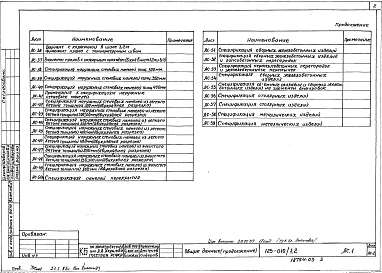 Альбом 3 Архитектурно-строительные решения выше отметки 0.000 (АС.1)