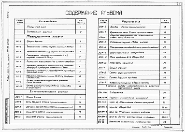 Альбом 2 Технологические и электротехнические решения. Ведомости потребности в материалах. Задание заводу-изготовителю на электротехнические щиты