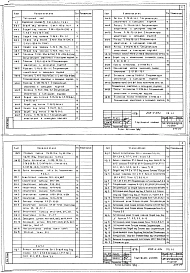 Альбом 4 Изделия железобетонные, деревянные и металлические