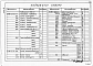 Альбом 3 Строительные изделия