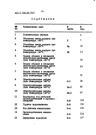 Альбом 6 Сметы