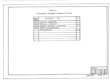 Альбом 3 Спецификации оборудования.